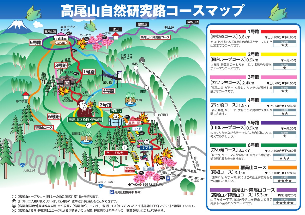 高尾山コースマップ