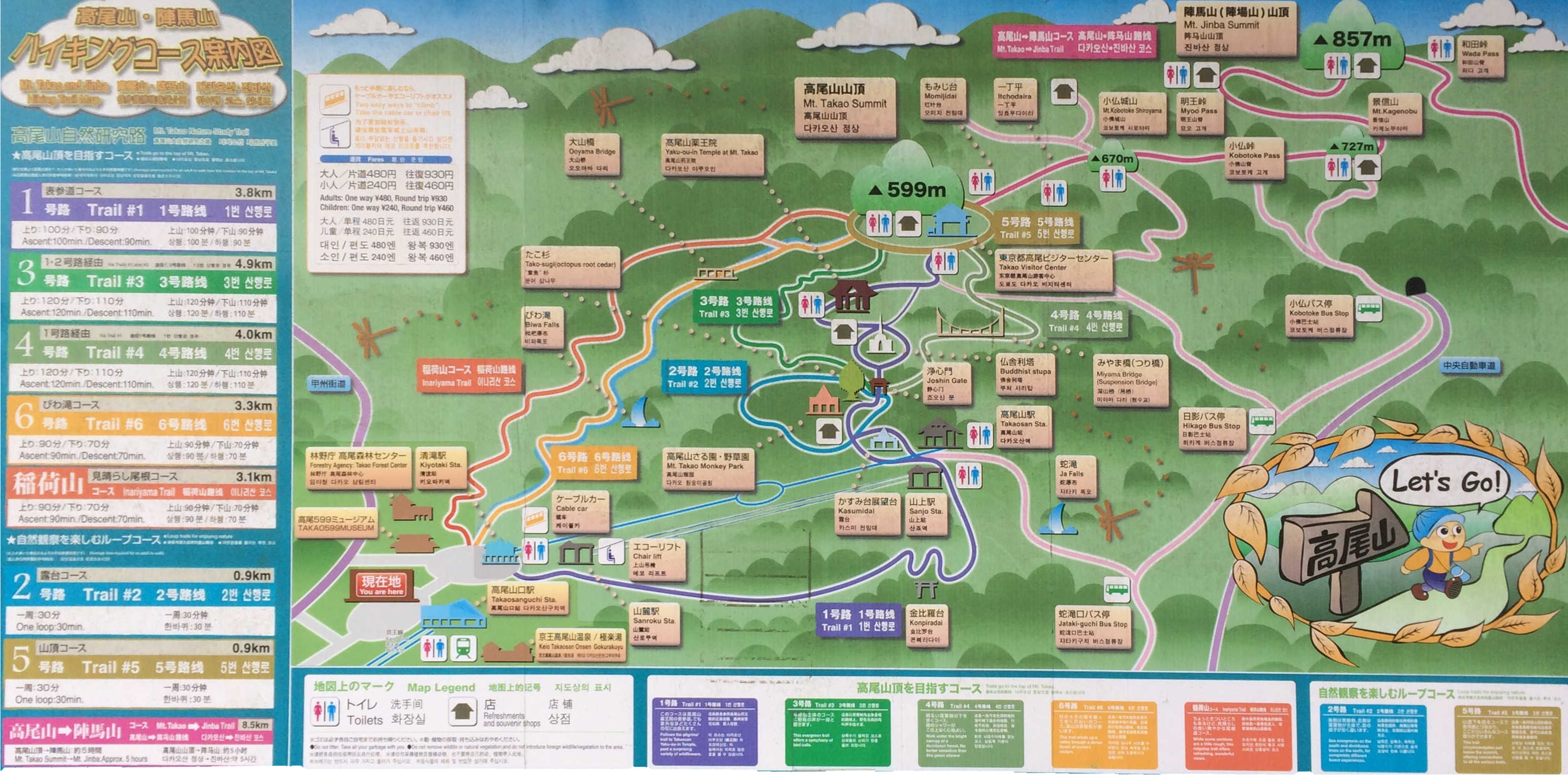 高尾山・陣場山ハイキングコース案内図